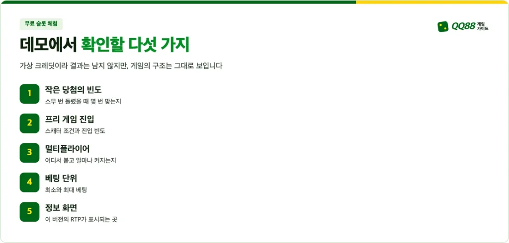 무료 슬롯 체험에서 확인할 다섯 가지: 당첨 빈도, 프리 게임, 멀티플라이어, 베팅 단위, 정보 화면