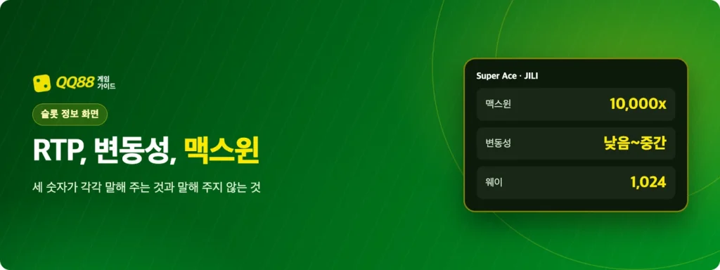 슬롯 정보 화면의 세 숫자: RTP, 변동성, 맥스윈 (Super Ace 예시)